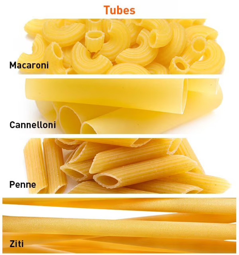 Tất tần tật về Pasta: Món ăn biểu tượng của ẩm thực Ý 5