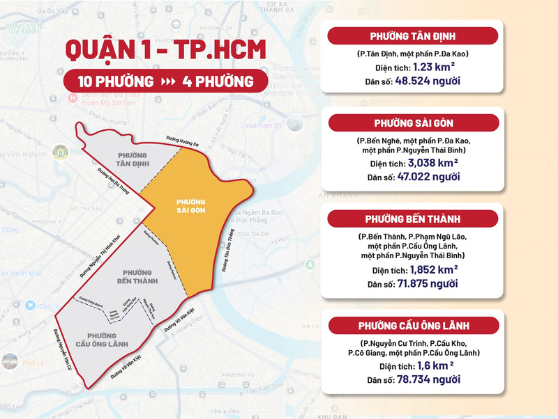 Phường Sài Gòn mới sau sáp nhập: Lịch sử, vị trí và điểm đến nổi bật 2