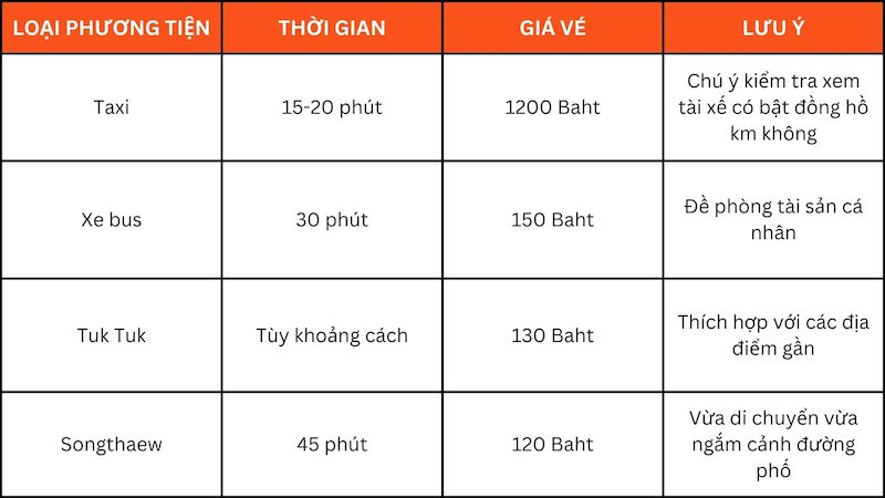 Rong chơi Hua Hin, từ làng chài yên bình thành điểm đến toàn cầu 4