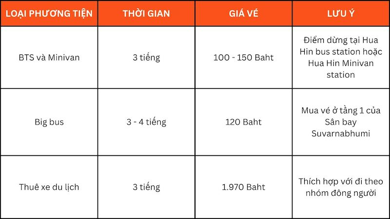 Rong chơi Hua Hin, từ làng chài yên bình thành điểm đến toàn cầu 3