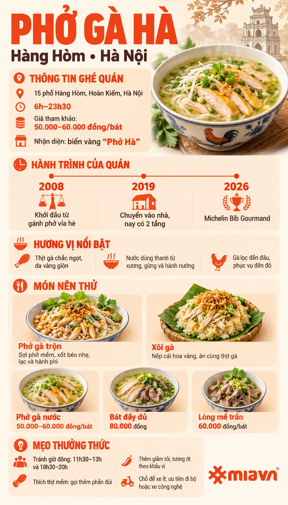 Phở gà Hàng Hòm: Quán Phở Gà Hà được Michelin vinh danh 2