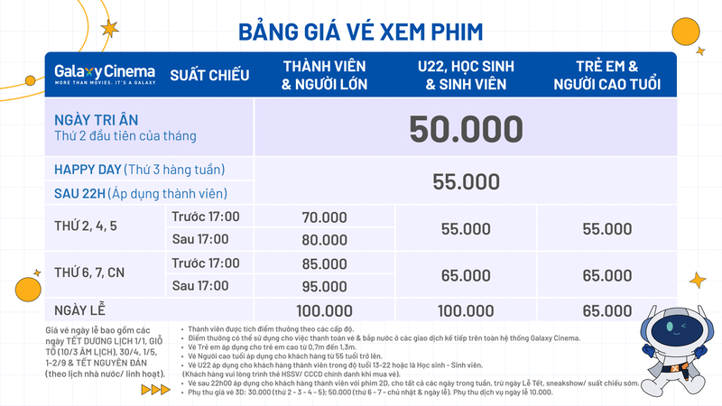 Top 10 rạp chiếu phim hiện đại tại quận 1, TP.HCM 14