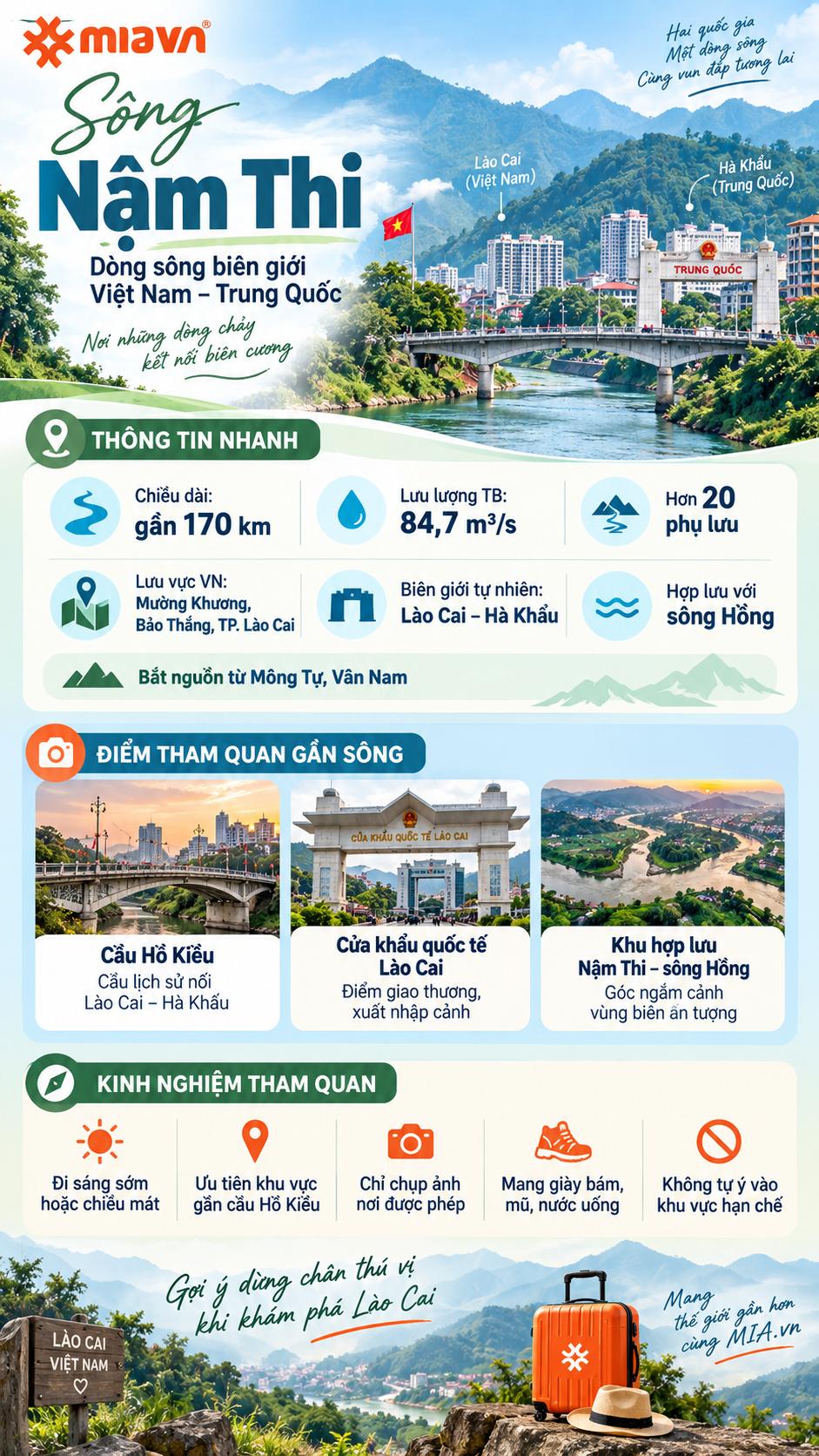 Chiêm ngưỡng sông Nậm Thi và cảnh sắc biên giới Việt Trung 2