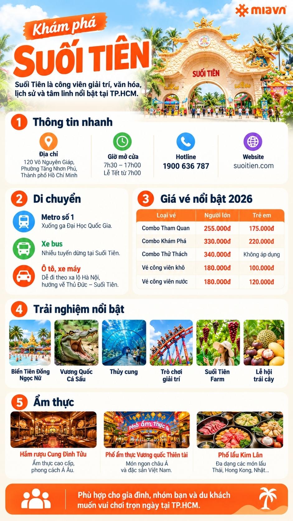 Khu du lịch Suối Tiên: Cập Nhật Giá Vé và Hoạt Động Mới năm 2026 2