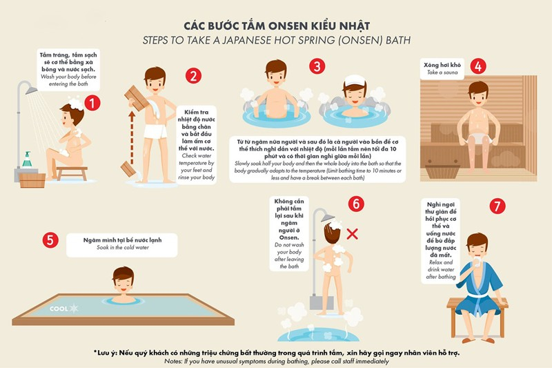 Tắm Onsen là gì? Văn hóa truyền thống của người Nhật Bản 12