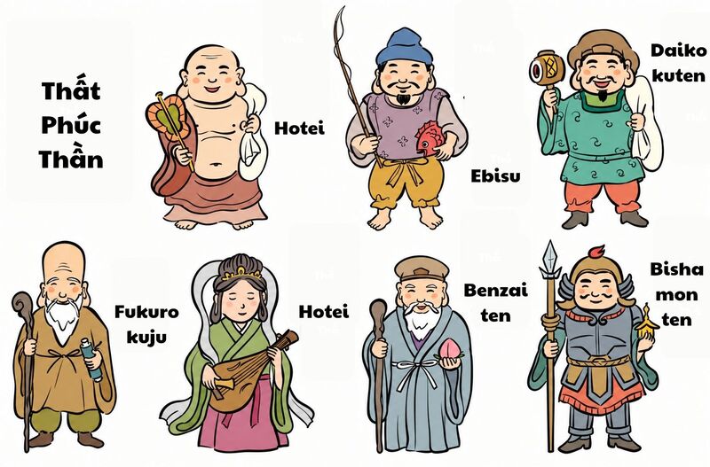 Thất Phúc Thần trong văn hóa Nhật Bản là gì? 3