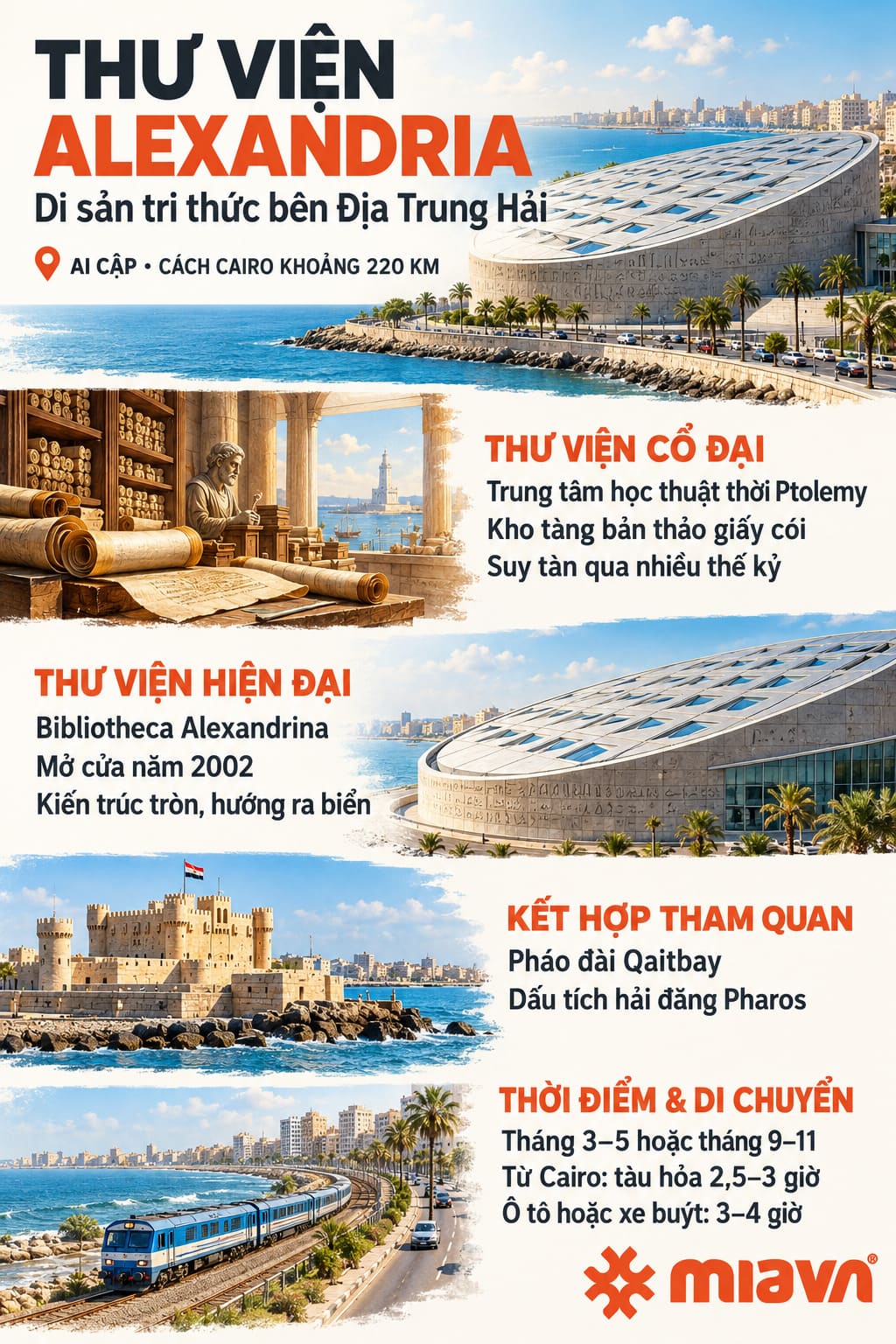 Thư viện Alexandria: Kho tri thức huyền thoại ở Ai Cập 2