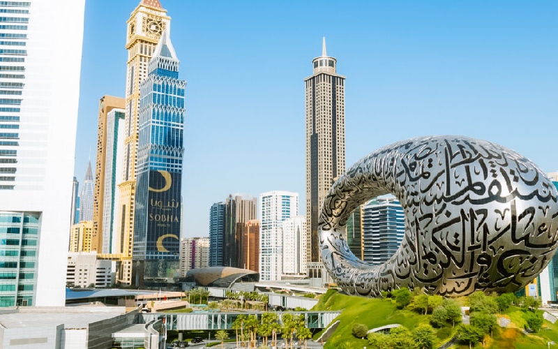 UAE là nước nào? Khám phá xứ sở xa hoa giữa lòng Trung Đông 4