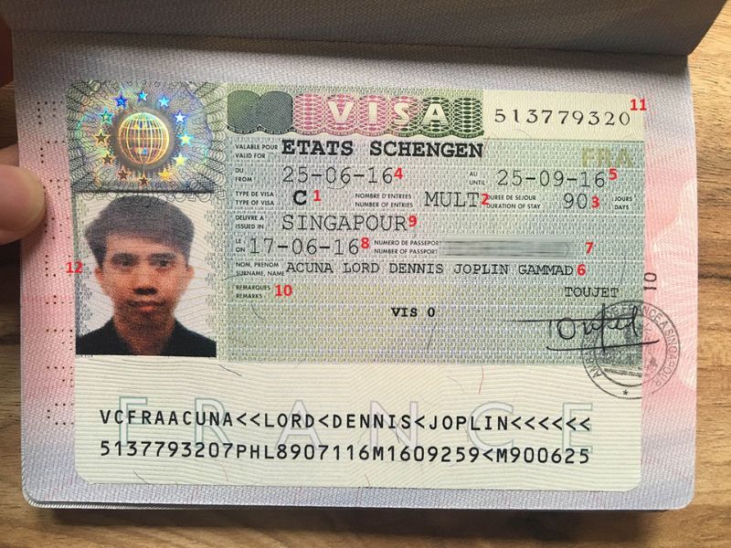 Visa Schengen: Hướng dẫn đăng ký, hồ sơ chuẩn bị và lệ phí 2024 7