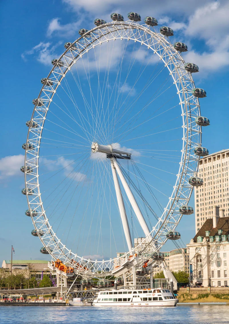 Trải nghiệm vòng quay London Eye đầy kỳ thú tại đất nước Anh 3