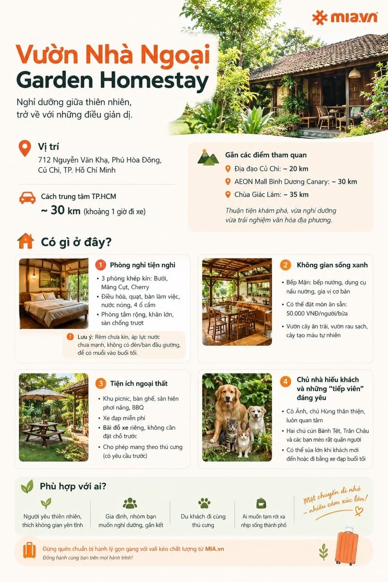 Review Vườn Nhà Ngoại Garden Homestay nơi trốn khói bụi Sài Gòn 2