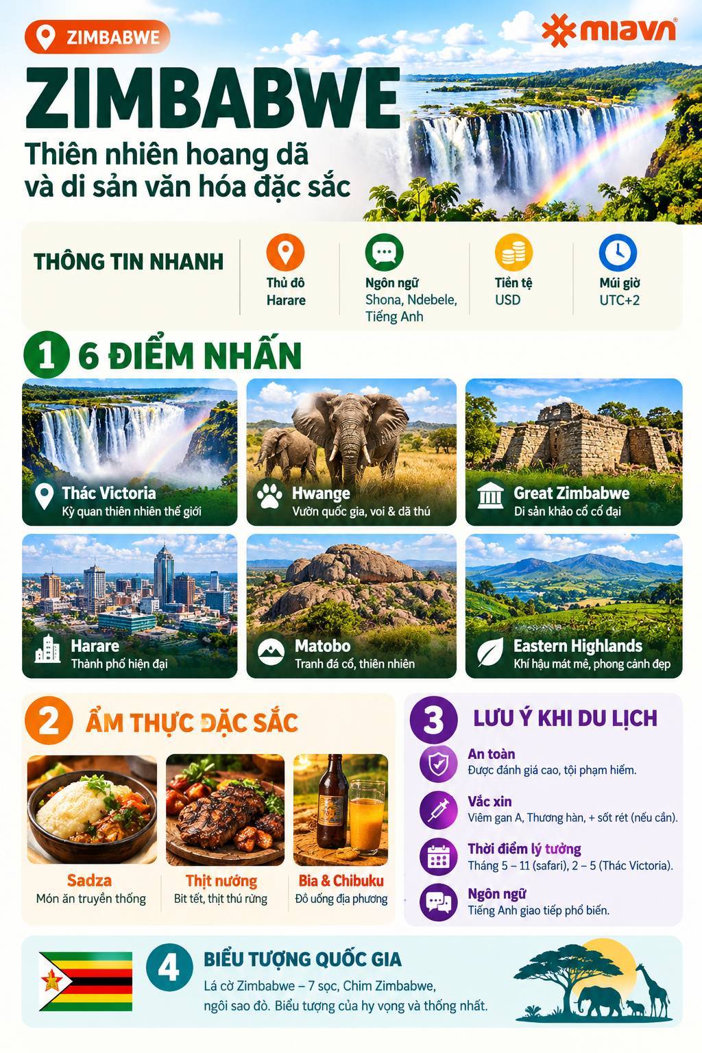 Du lịch Zimbabwe khám phá kỳ quan thiên nhiên tại châu Phi 2
