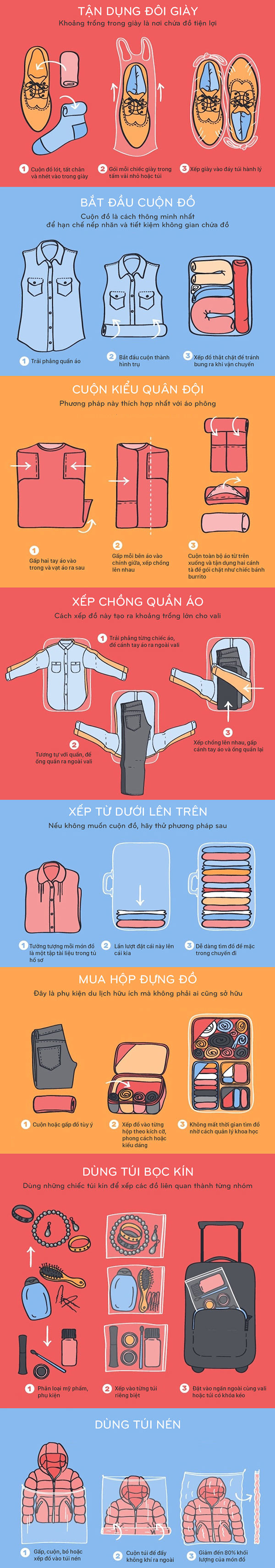 8-meo-sap-xep-do-de-tiet-kiem-khoang-trong-trong-vali-1