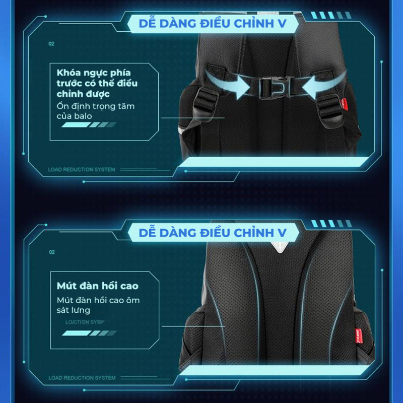 Top balo trẻ em bền nhẹ, an toàn và chính hãng tại vali MIA.vn 2