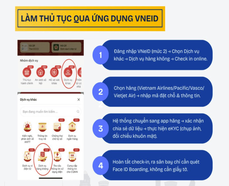 Thủ tục check in sân bay tiết kiệm thời gian tối đa 2