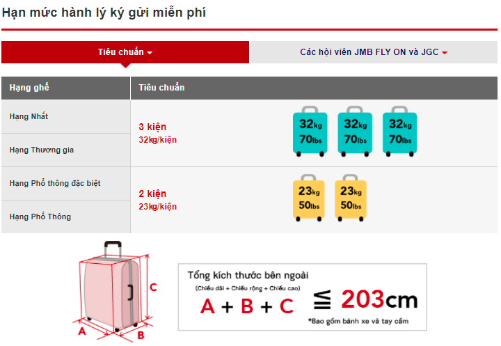Tổng hợp các quy định về hành lý của Japan Airlines 3