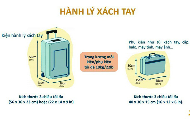 Quy định về hành lý của Vietnam Airlines mới nhất 3