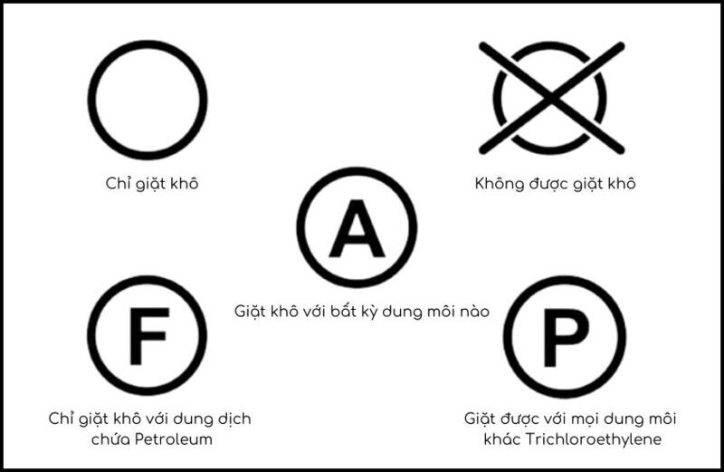 Các ký hiệu trên quần áo là gì và tại sao bạn cần biết 6