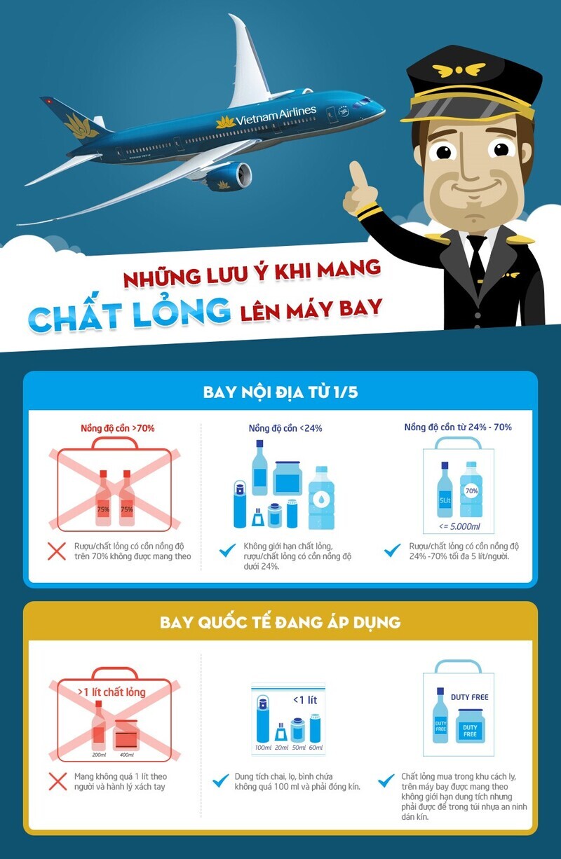Giải đáp nước tẩy trang có được mang lên máy bay không 4