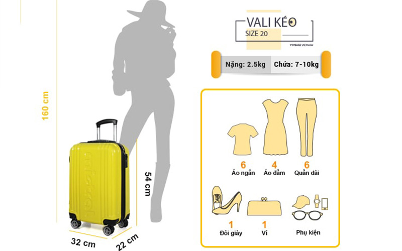 Chọn kích thước vali du lịch 3 ngày vô cùng đơn giản 4